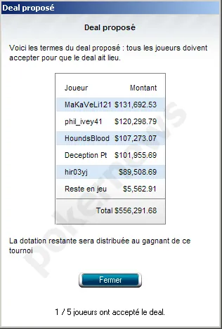 Full Tilt Poker FTOPS XIII Event #1: 'Deception Pt' champion 106