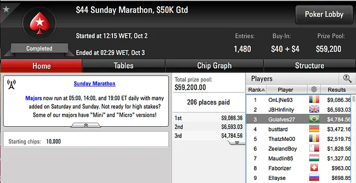 bauruzito 3º no 0 Super-Sized Sunday 8.472) & Mais 111