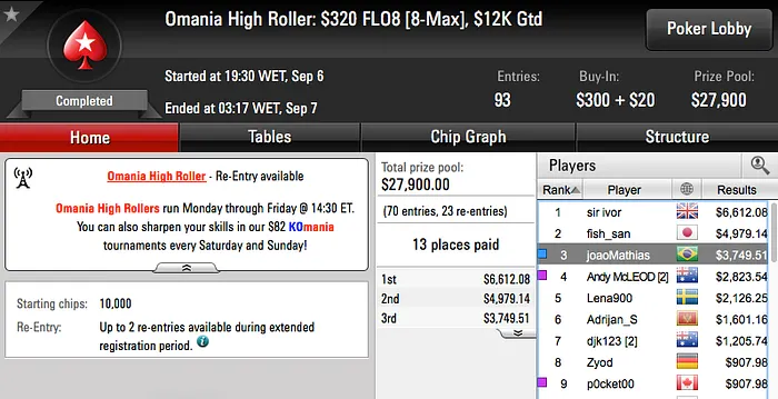 jeanjrg1 e Luiz Gustavo Kamei Cravaram na Reta & Mais 107