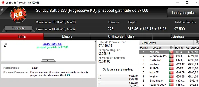 Pódio de Domingo para Vieira.Lr, zenikem e no_fearrrr 102