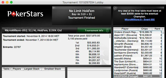 MicroMillions IX Dia 1 - Acácio Bispo,Jorge Queijo e joaoprince em Mesas Finais 102