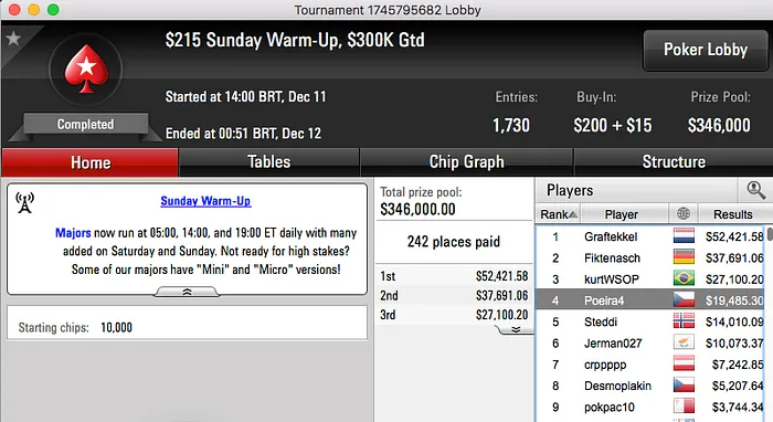 Tacuara (k), Skyboy (k) e soleeJ (k) Faturam na PokerStars.com 101