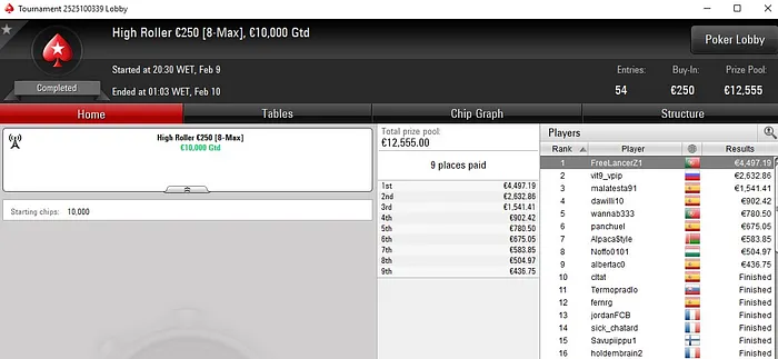 Lobby de poker da PokerStars