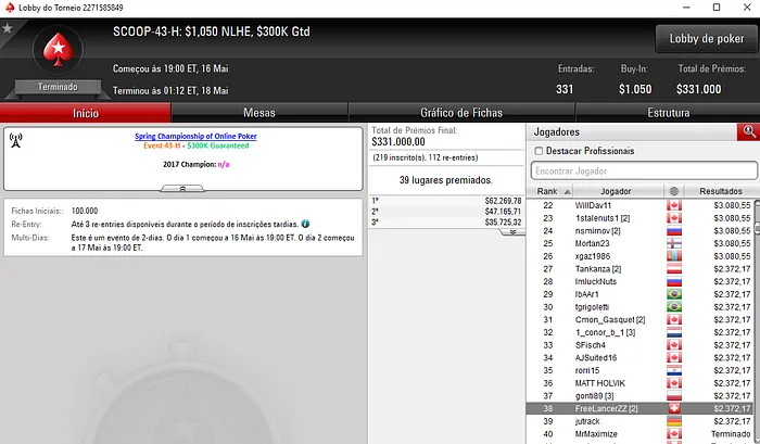 João "Naza114" Vieira Amealha Resultados no SCOOP & Mais 105