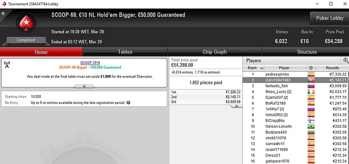 Lobby de poker da PokerStars