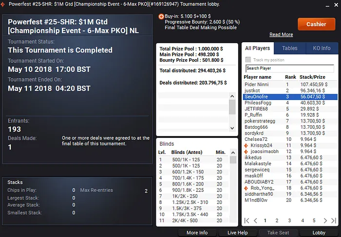 SeuOnofre Embolsa ,622 no Powerfest #25-High Roller & Mais 101