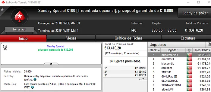 hugofmartins Vence Sunday Special €100 e sick as you o Sunday Storm €10 101
