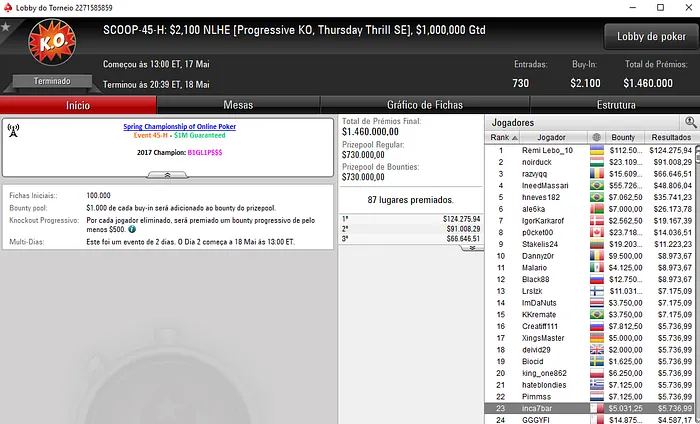 David "[Esmone_PT]" Abreu 6º no SCOOP #45-Medium (,117) & Mais 102
