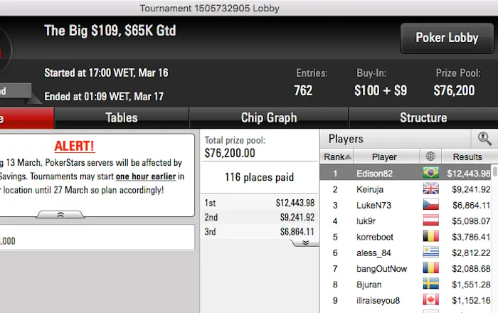 torneios online pokerstars