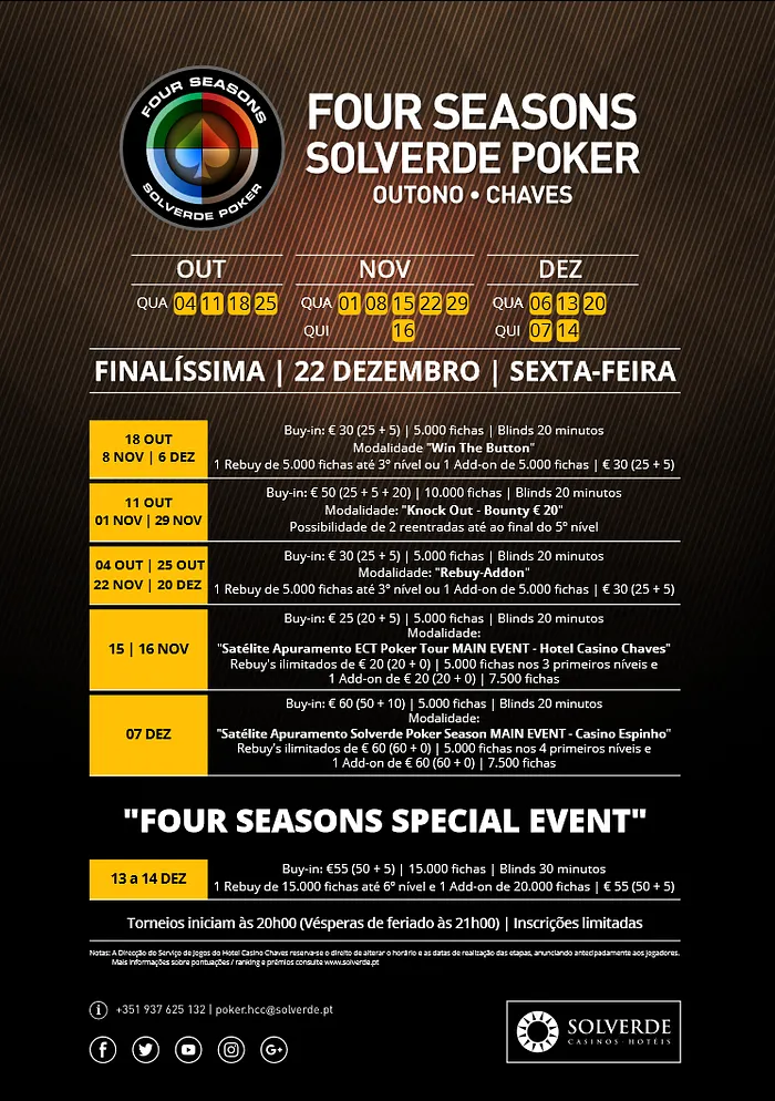 Começa Hoje a Four Seasons Solverde Poker Outono em Chaves 101