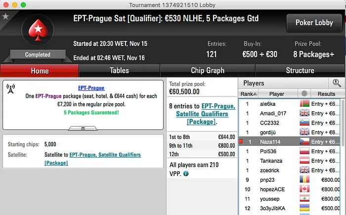 EPT Praga: João "Naza114" Vieira Ganha 3ª Entrada 101