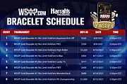 WSOP Offering 8 Bracelet Events to Pennsylvania Players August 8-15
