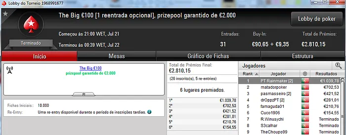 PT Rainmaker Conquista o The Big €100; Acordo a 3 no The Hot BigStack Turbo 101