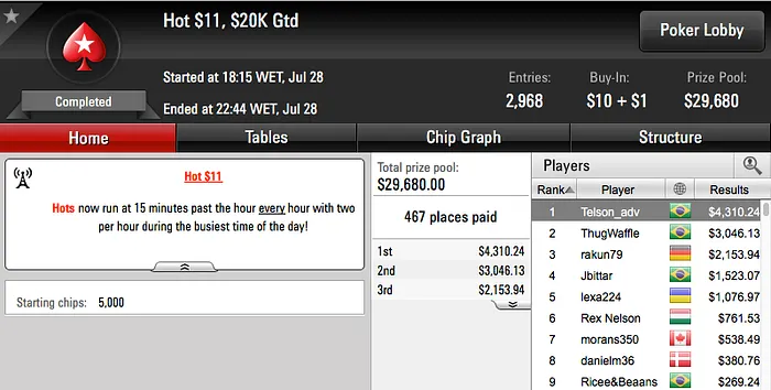 boladegude Crava Big 5, Bruno Volkman Crava o Hot 5 & Mais 109