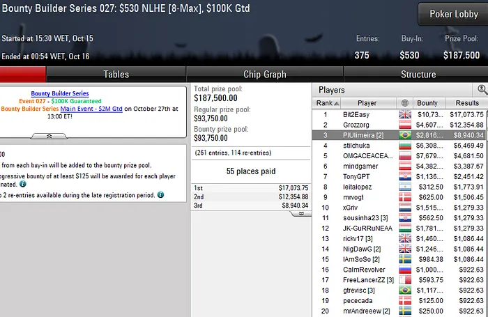 Lobby de poker PokerStars