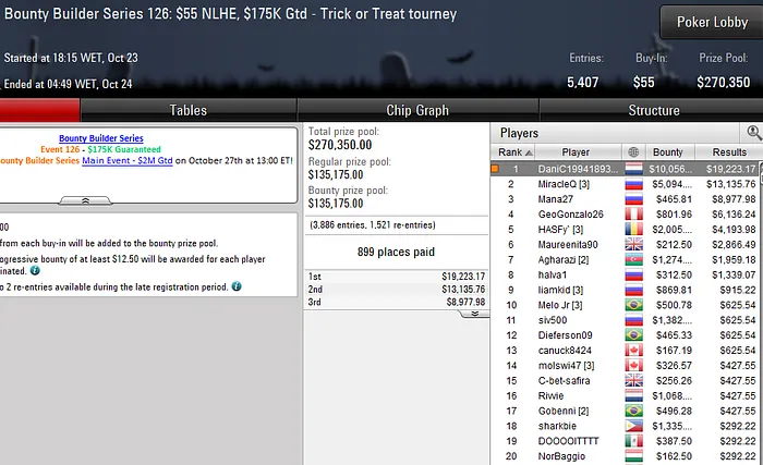 lobby de poker pokerstars