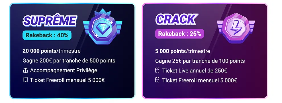 PMU Play Rewards