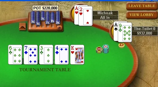 Online Poker Roundup: 'jman5j23', Faraz Jaka Notch Major Wins 101