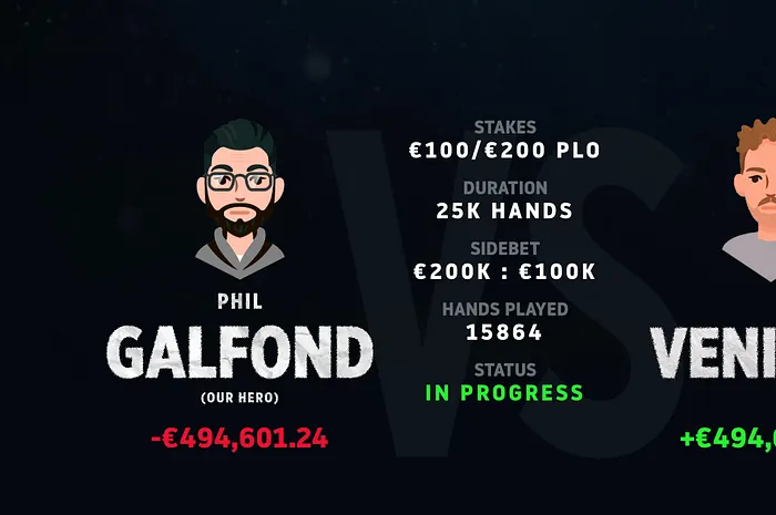 Galfond wrecked 'Venividi1993' after returning from a couple of weeks off.