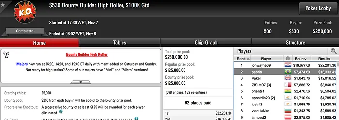 pabritz, Yattago e powerpokerBR em Destaque no PokerStars 101