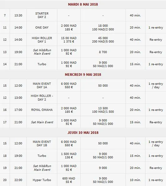 Le calendrier poker du Sismix 2018 102