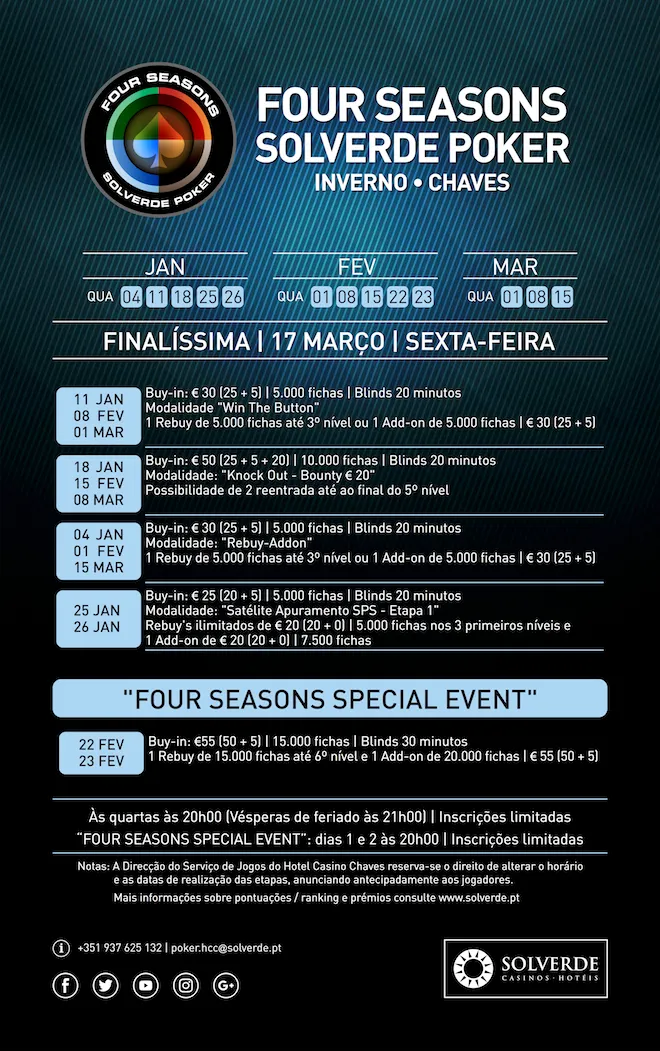 Four Seasons Solverde Poker: Chaves, Espinho e Monte Gordo Realizam Torneios Hoje (8 Fev.) 101