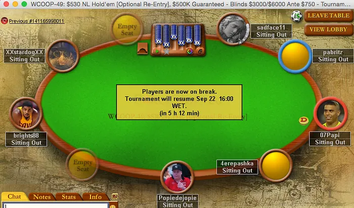 WCOOP: BrigaDatada a Caminho dos 0k & Papi 25/31 no 0k GTD 104