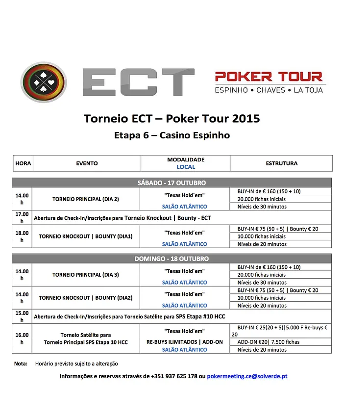 Armando Ribeiro Lidera Dia 1 Etapa 6 ECT Poker Tour 101