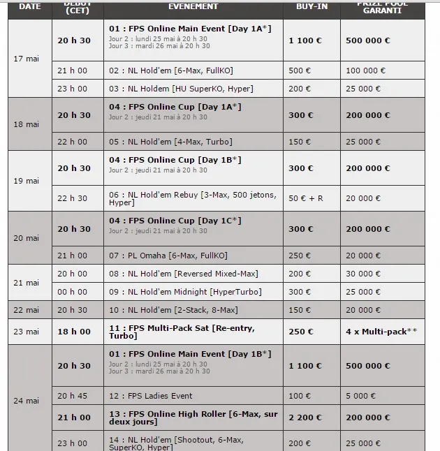 Le programme des France Poker Series online 101