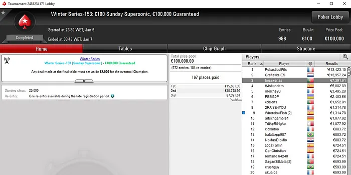 Lobby de poker da PokerStars