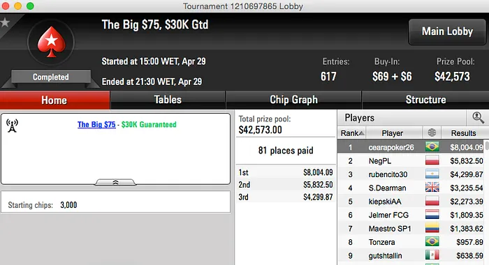 "afonsodf" e Dowgh-Santos Lideram Ganhos nos Feltros Virtuais 103
