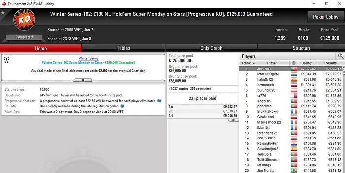 Lobby de poker da PokerStars