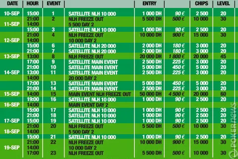 Marrakech Poker Open XVI du 10 au 19 septembre au Casino Es Saadi 103