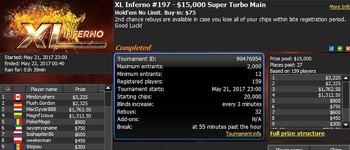 888poker XL Inferno Series Day 15: 'Alien_Army' Wins Main Event for Almost 0K 104
