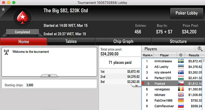 Naza, Inca7bar, Jorginho & Mais Somam no Online 104