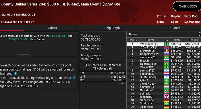 poker online pokerstars