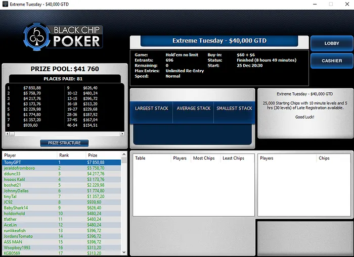 Pedro Marques e Sérgio Veloso em Destaque no Natal Internacional 102