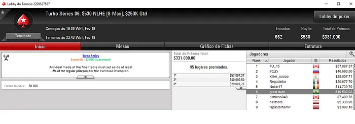 Bruno Volkmann Vence o Bounty Builder 9 e é 6º no Turbo Series #6 102