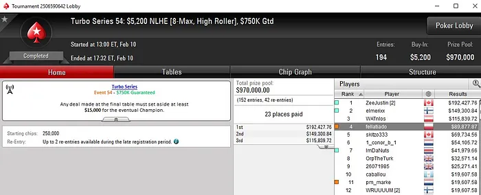 Lobby de poker da PokerStars