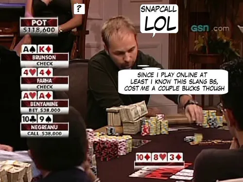 High Stakes Poker Cómico! Negreanu vs Benyamine 108