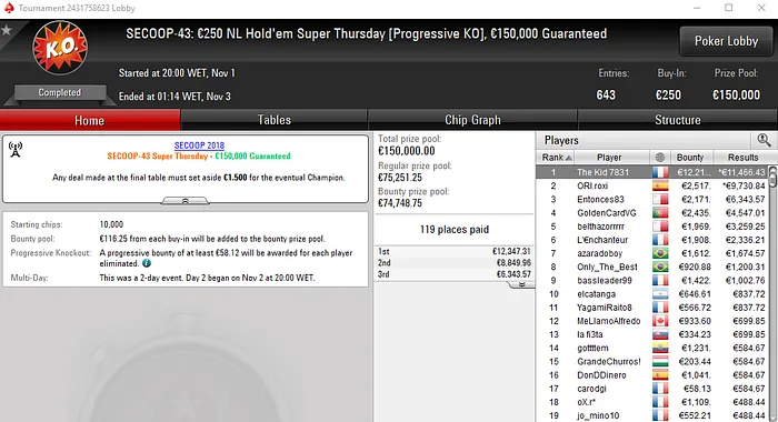 gpaluckylord Campeão do Evento #52 do SECOOP da PokerStars.FRESPT & Mais 102