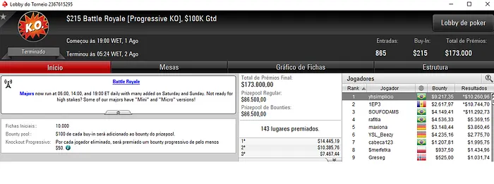 Yago Simplício Vence 5 Battle Royale do PokerStars & Mais 101