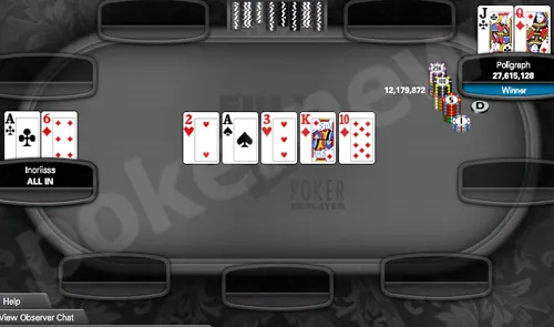 Full Tilt Poker FTOPS XIII : 'Poligraph' remporte le Main Event 107