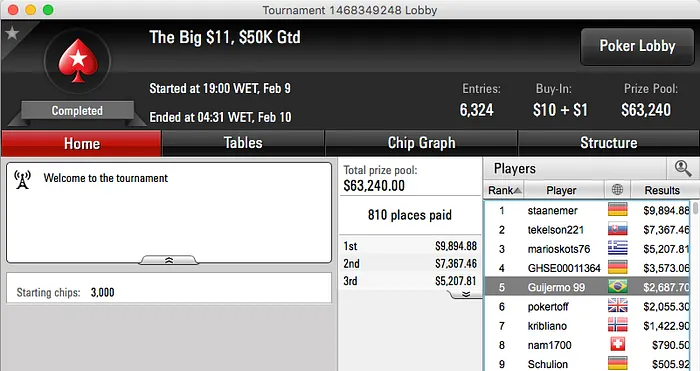 João Mathias Show: Hexa no EPT Dublin, Crema Vice no Big 2 & Mais 109