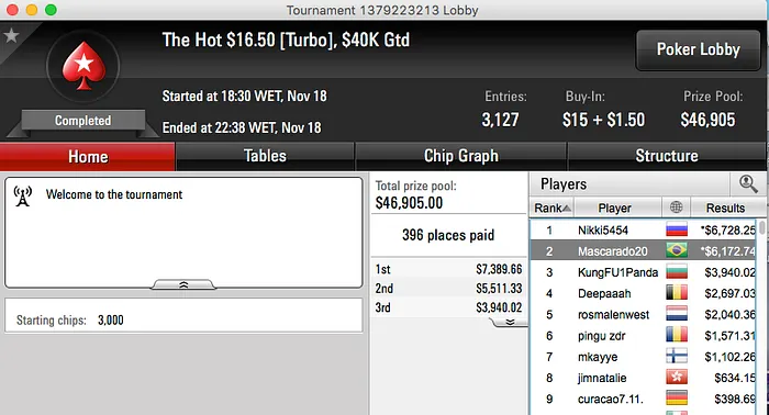 "wacola" Vice no Wednesday 0 & Mais 104