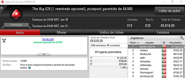 falcao9_19, Wgakiters e jmsdinis10 com Terça Gorda na PokerStars.pt 106