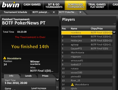 Já Temos Equipa para a Batalha dos Fóruns na Bwin Poker 101