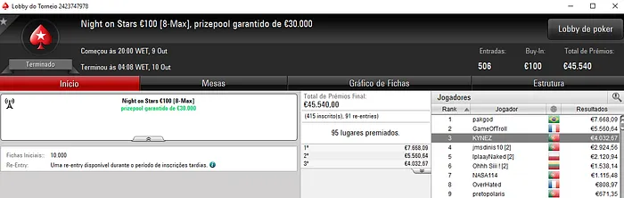 KYNEZ, manuelmpc e lad60 Brilham nas Mesas da PokerStars.FRESPT 101