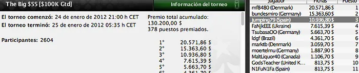 “tocamelas13” se lleva el 1.10$ NL Hold´em por 11.646,11$ en PokerStars 101