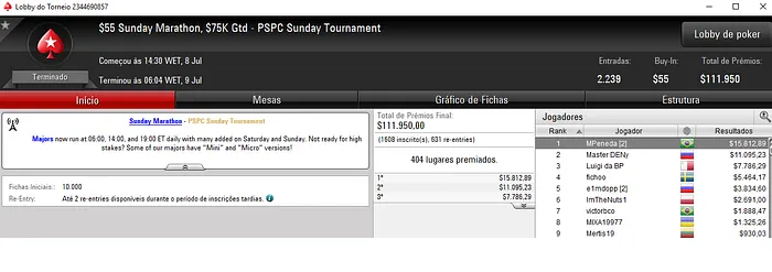 Martinhmo, Lincownz e MPeneda Forram Pesado no PokerStars & Mais 103